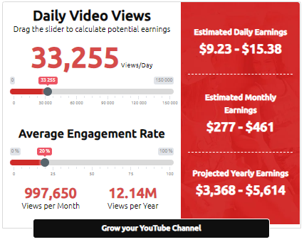 YouTube money calculator - How Much do YouTubers Make?