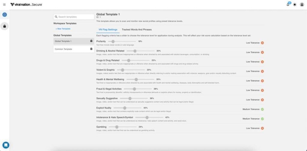 VN Secure global template