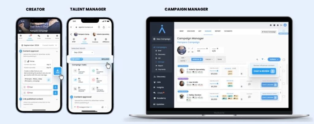 humanz platform