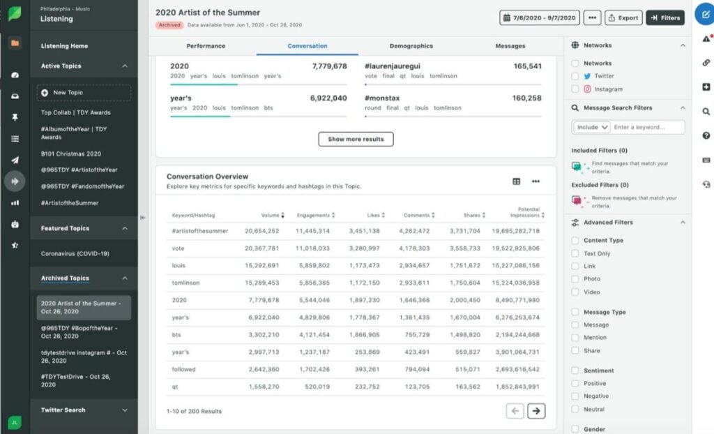 Sprout Social Conversation Overview feature